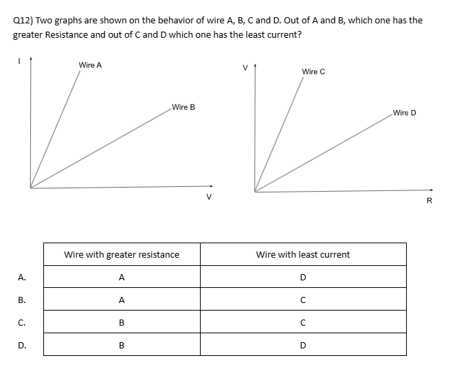 Question 12