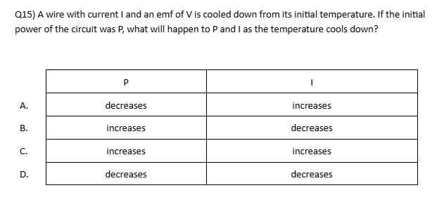 Question 15